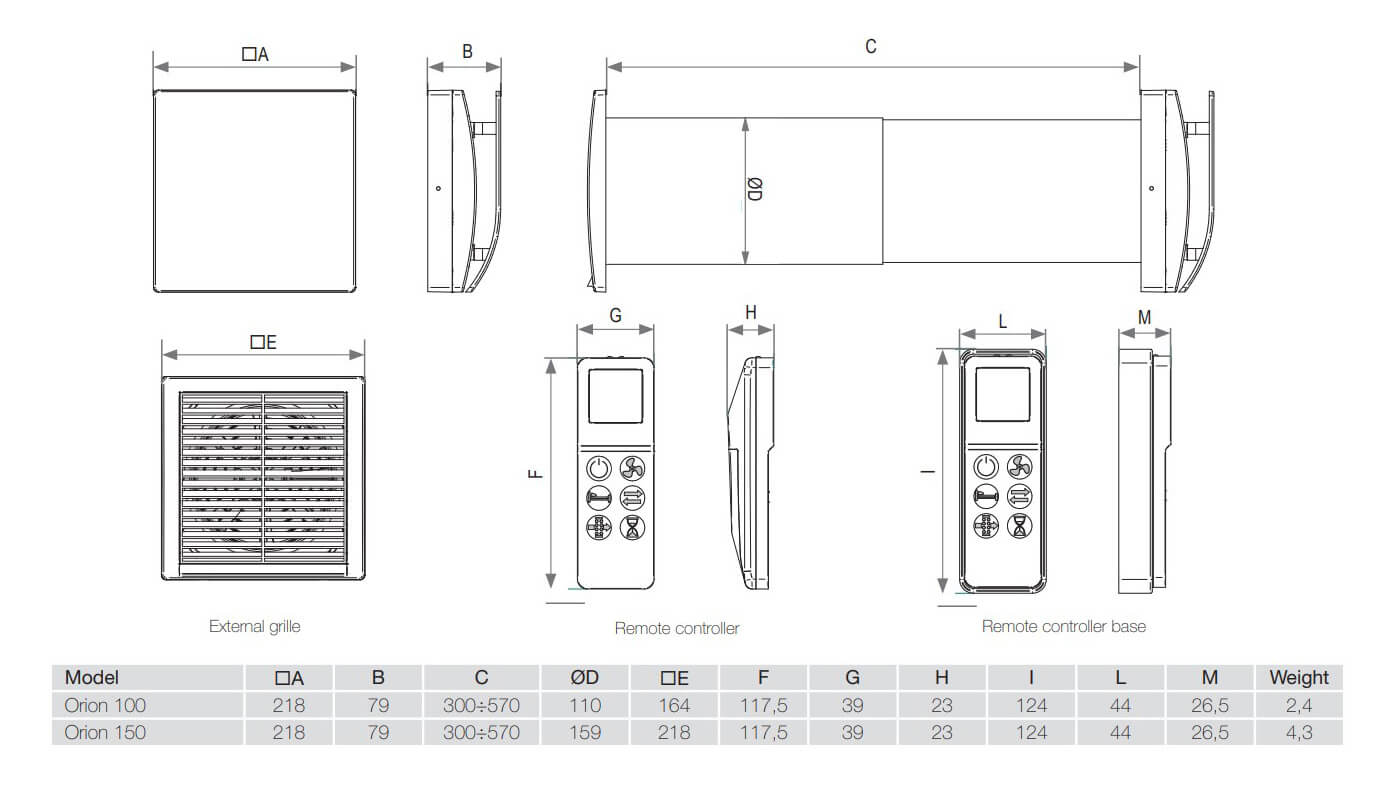 Wall-mounted Recuperatore di calore Aerauliqa ORION 100