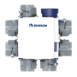Ventilazione INTELLIGENTE