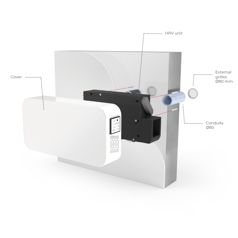 Unità di ventilazione con recupero di calore a parete HELTY HRV Flow EASY