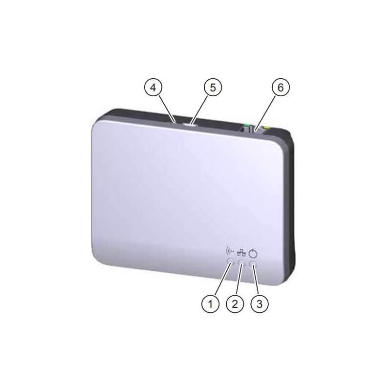 Gateway per controllo wireless Meltem M-WRG-GW