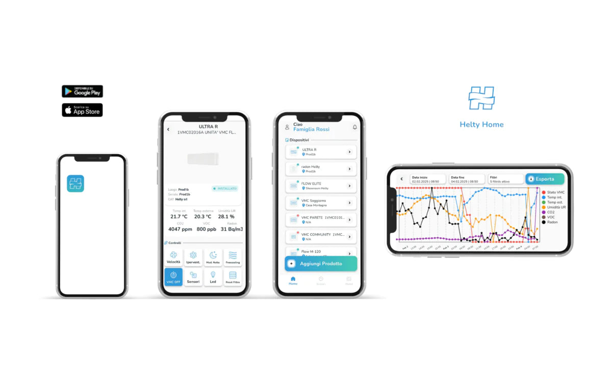 Unità di recupero calore da parete HELTY HRV Flow PLUS
